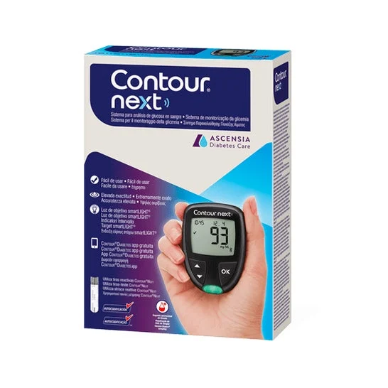 Contorno Prossimo Contatore